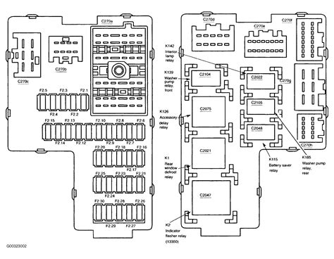 2002 ford ranger central junction box location|central junction box diagram.